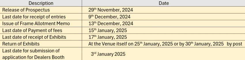 Important Dates for MAHAPEX 2025_E7